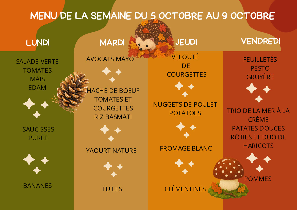 Image de l'actualité