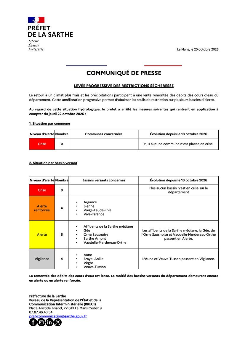 Image de l'actualité