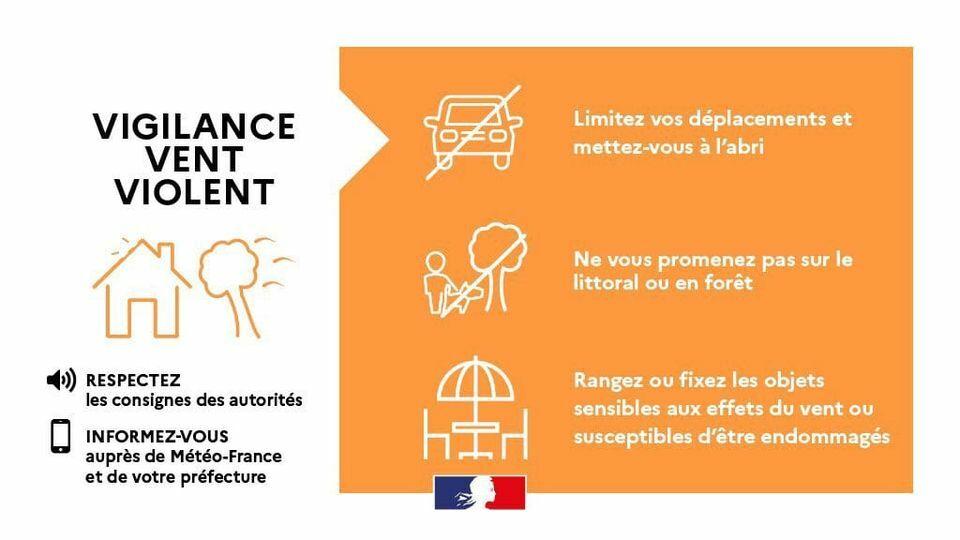 Vigilence orange : vents violents