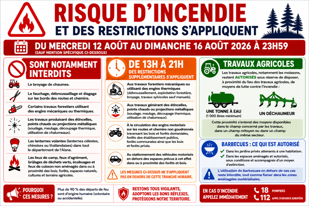 Image de l'actualité