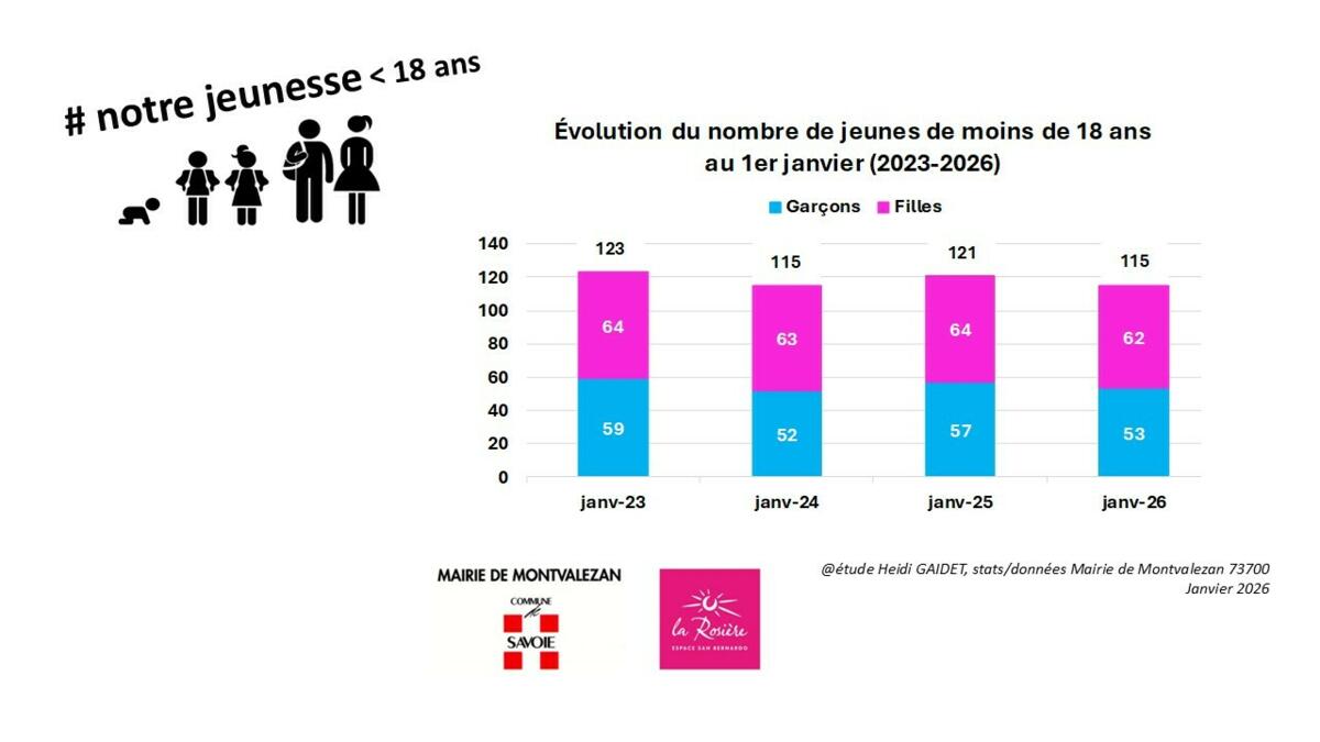 Image de l'actualité