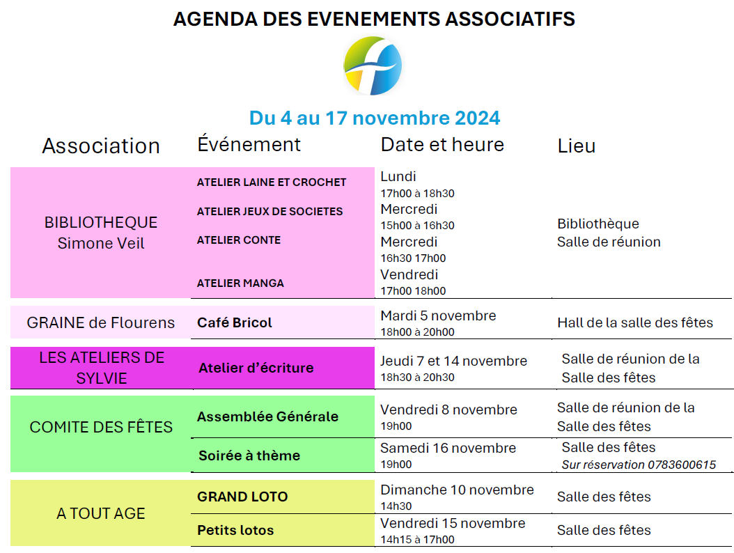 Agenda manifestations associations