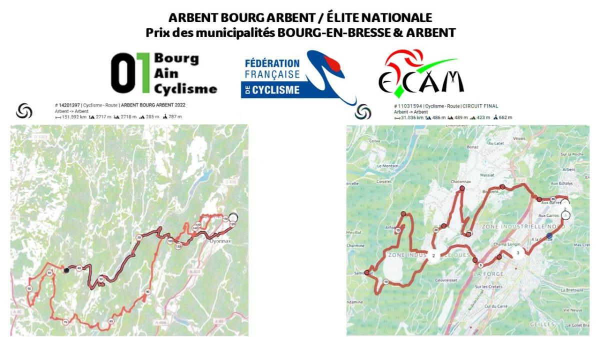 ARBENT - BOURG - ARBENT Course cycliste sur route en circuit