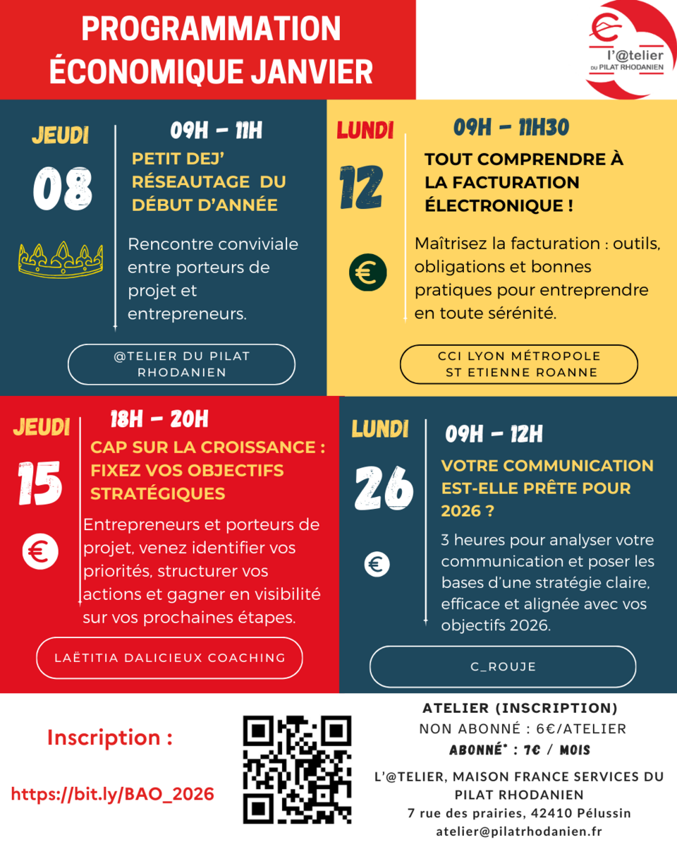 Programmation économique de novembre à l’@telier du Pilat rhodanien