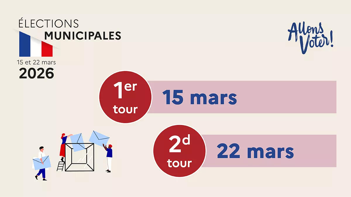 Elections municipales - 1er tour