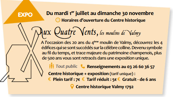 Exposition "Aux quatre vents, les moulins de Valmy"