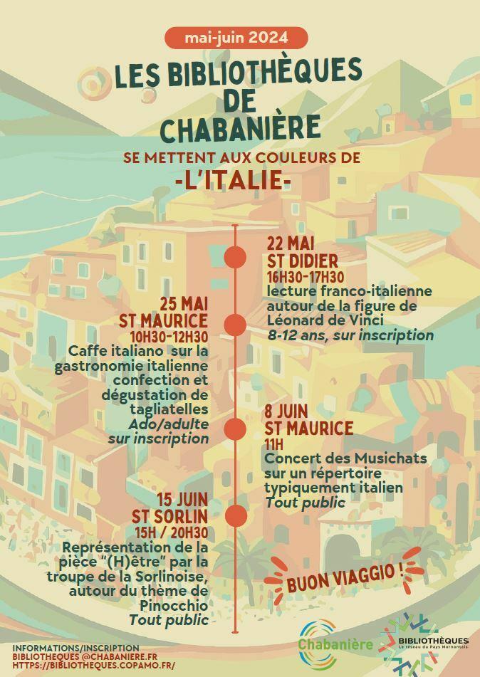 Le mois de l'Italie - Concert des Musichats