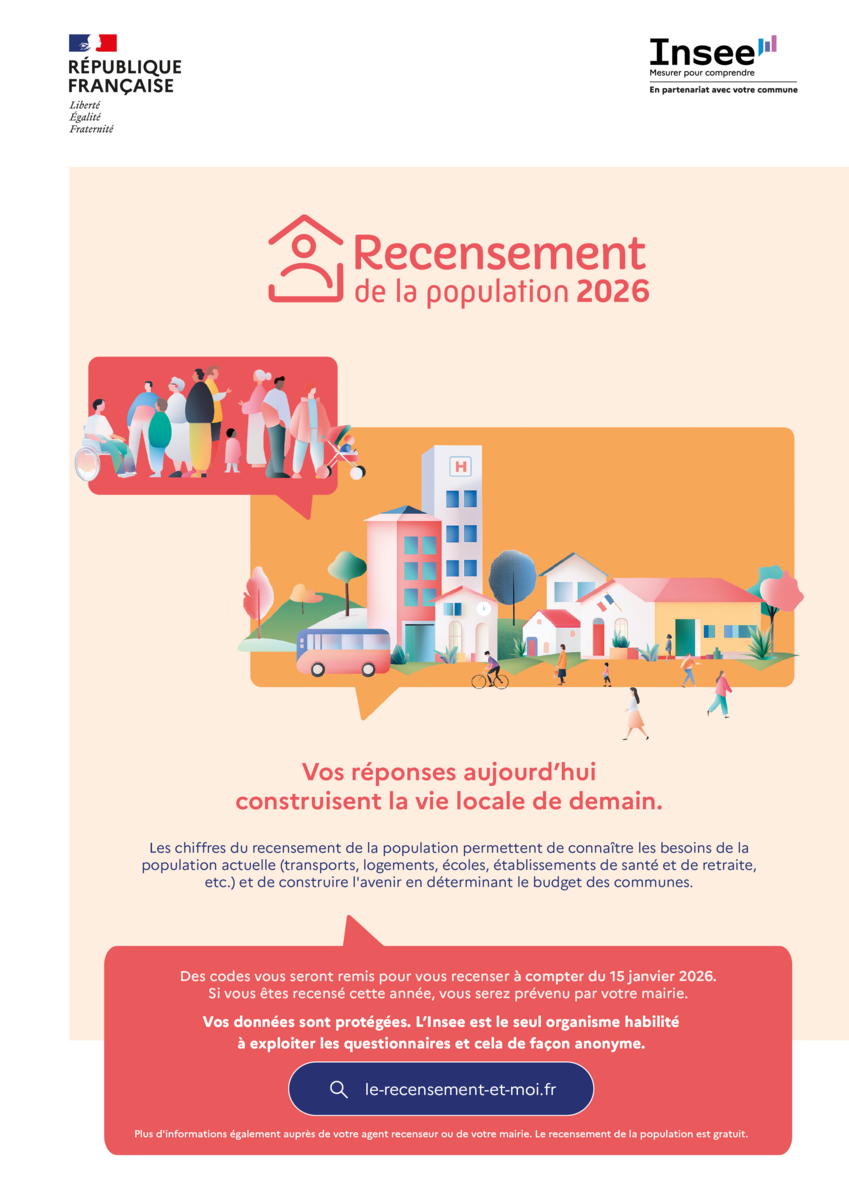 Recensement de la Population
