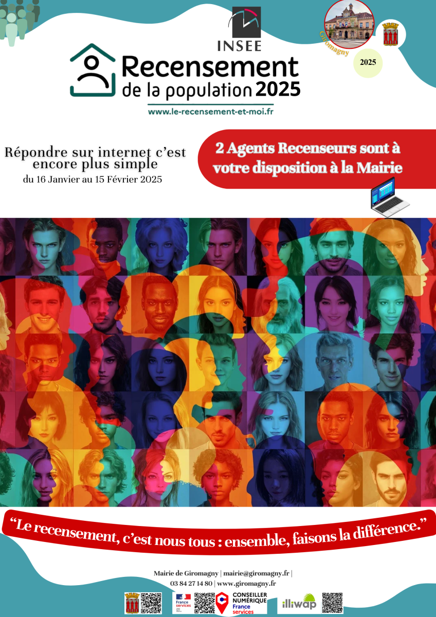 Recencement de la Population 2025