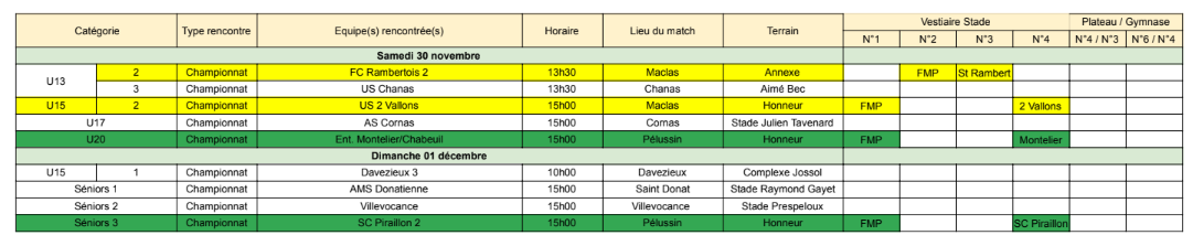 Matchs de foot