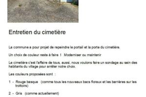 Image du sondage