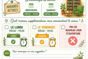 Image du sondage