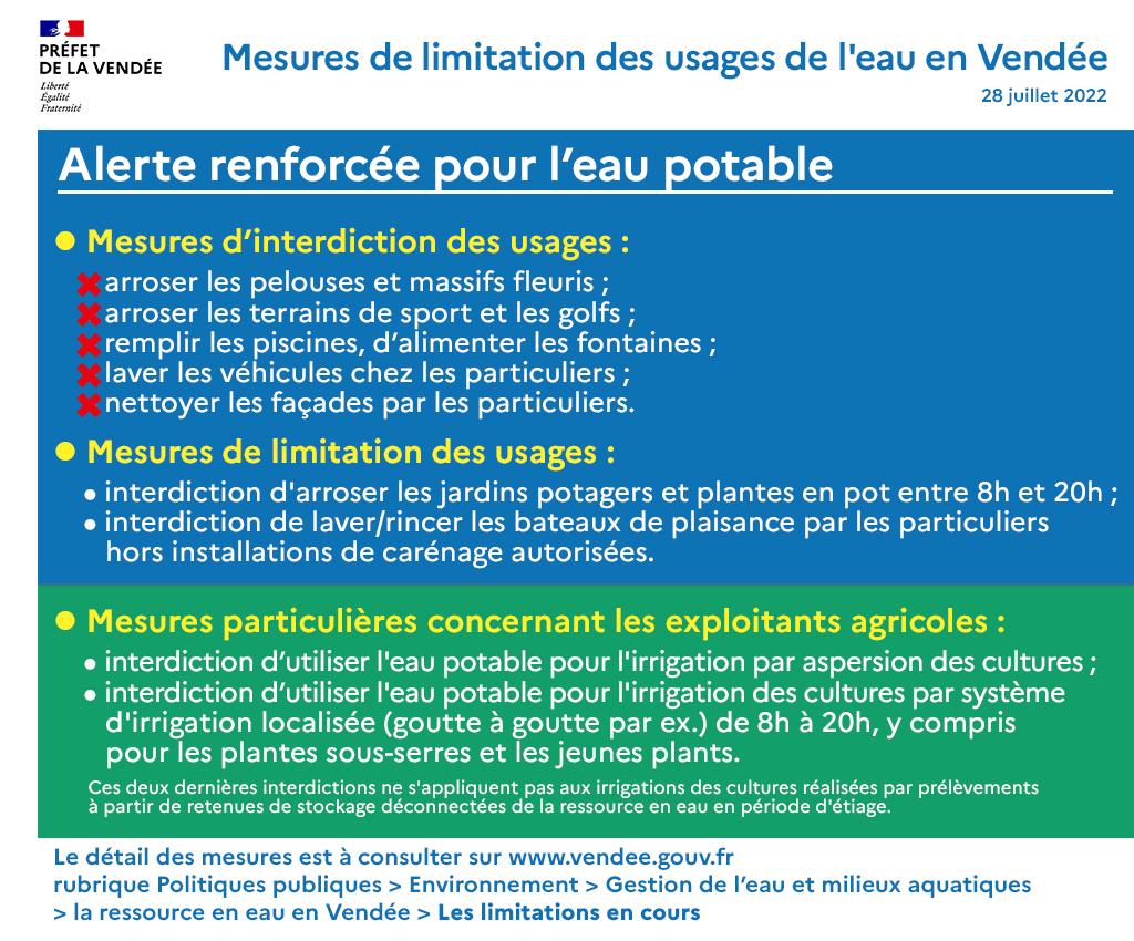 Mesures de limitation des usages de l'eau en Vendée