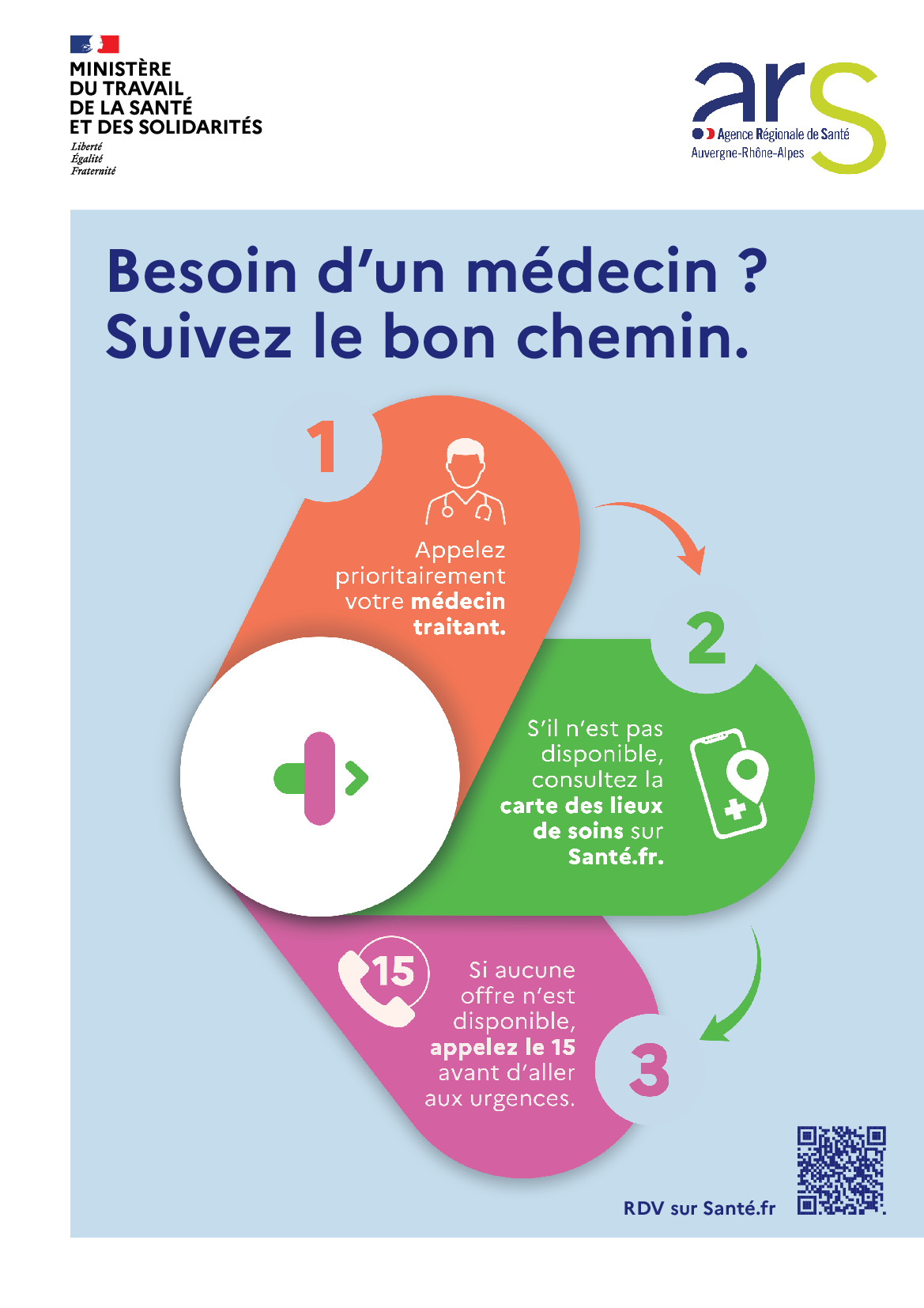 Besoin d'un médecin cet été : suivez le bon chemin (1/1)