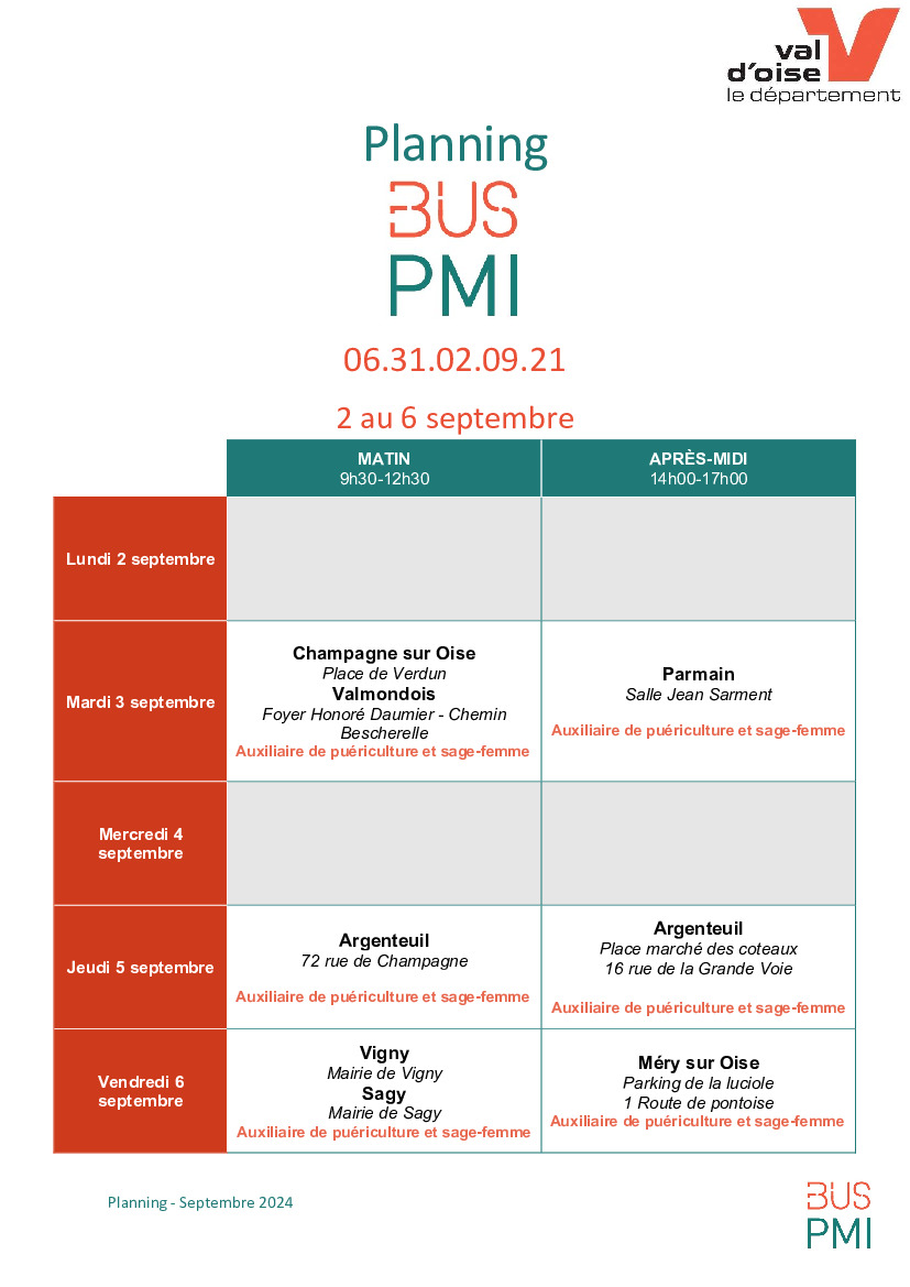 Bus PMI (1/1)