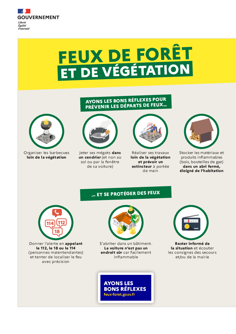 Ayons les bons réflexes pour éviter les départs de feu