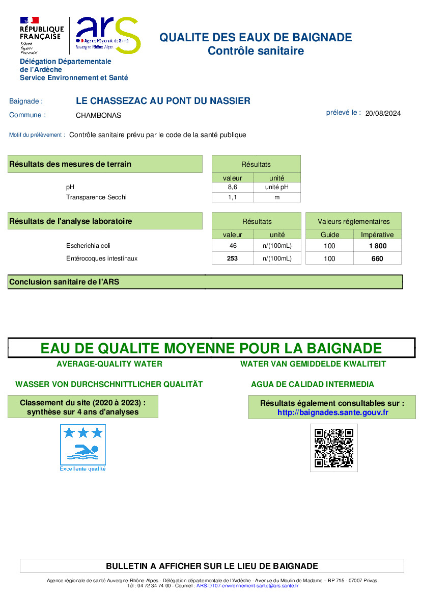 Qualité MOYENNE de l'eau de baignade