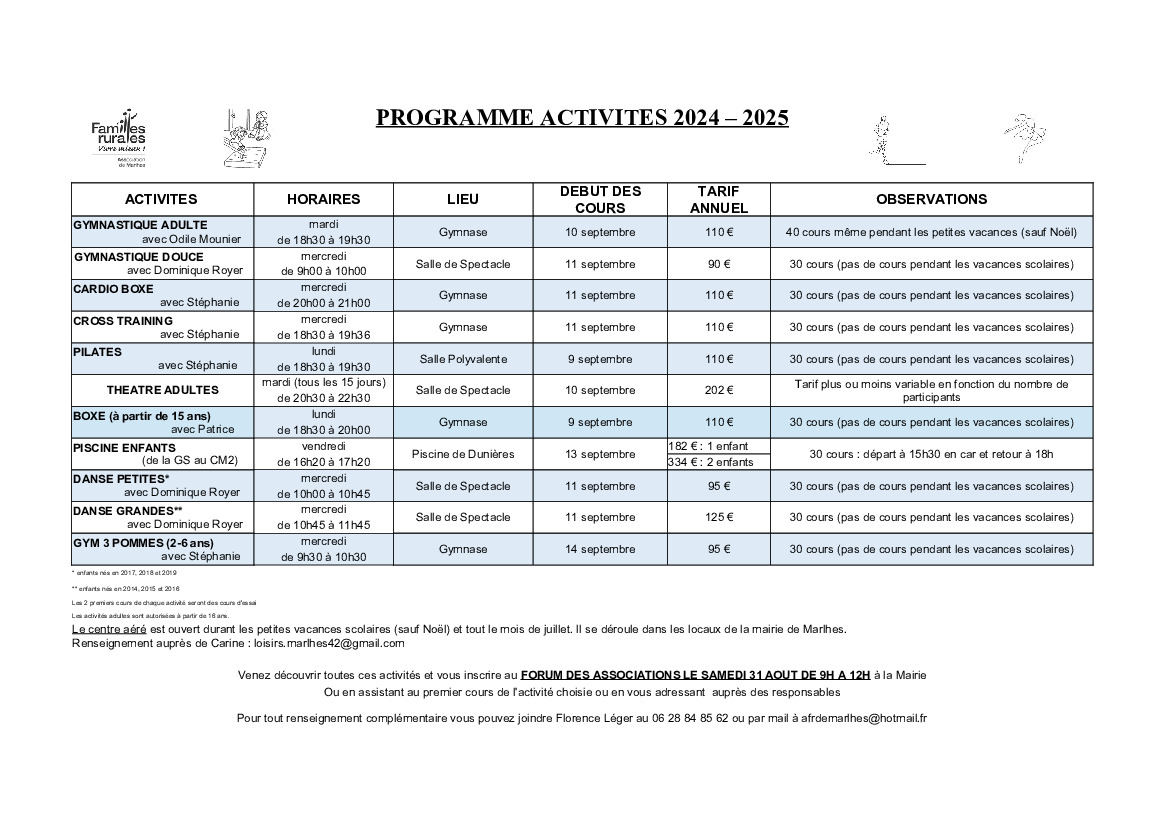 Activités AFR 2024-2025