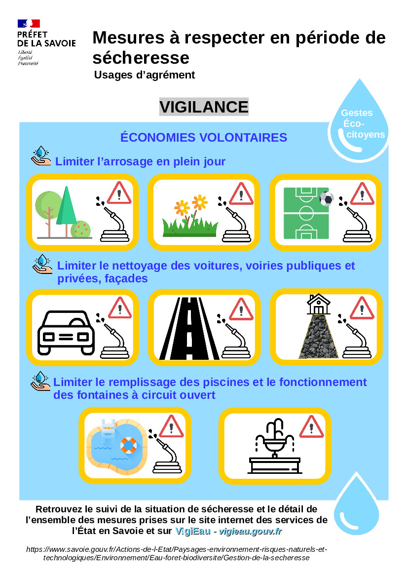 VIGILANCE SECHERESSE : SENSIBILISATION AUX USAGERS