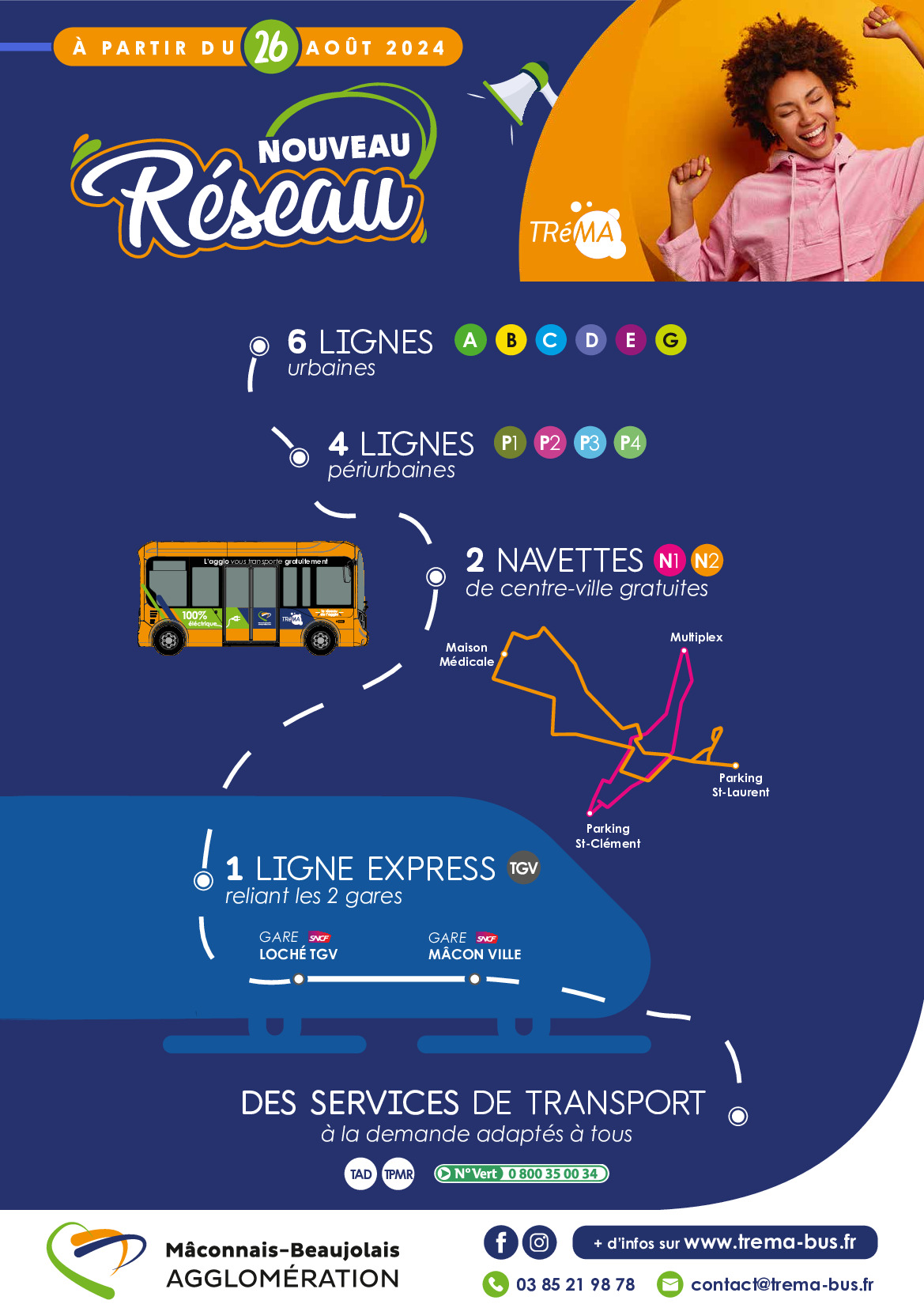 Nouveau réseau de transports de l’agglo TRéMA