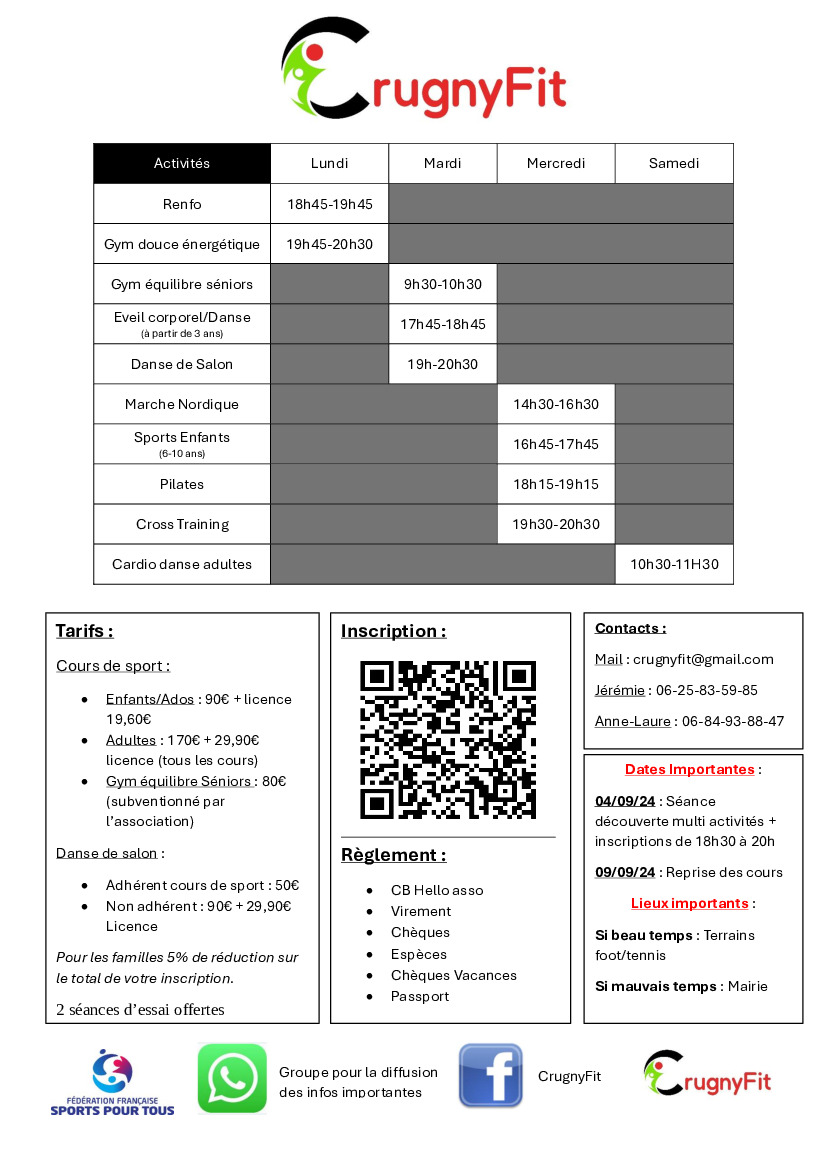 Crugny fit reprend ses activités