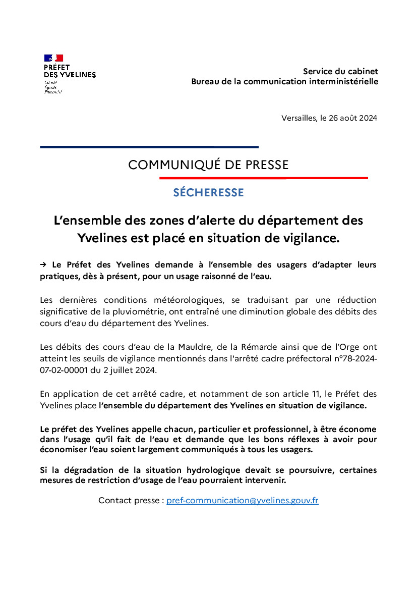 Situation de vigilance [6 zones d'alerte du département] (1/1)