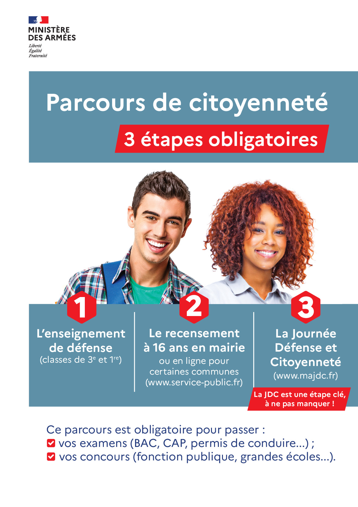 Recensement citoyen des jeunes de 16 ans