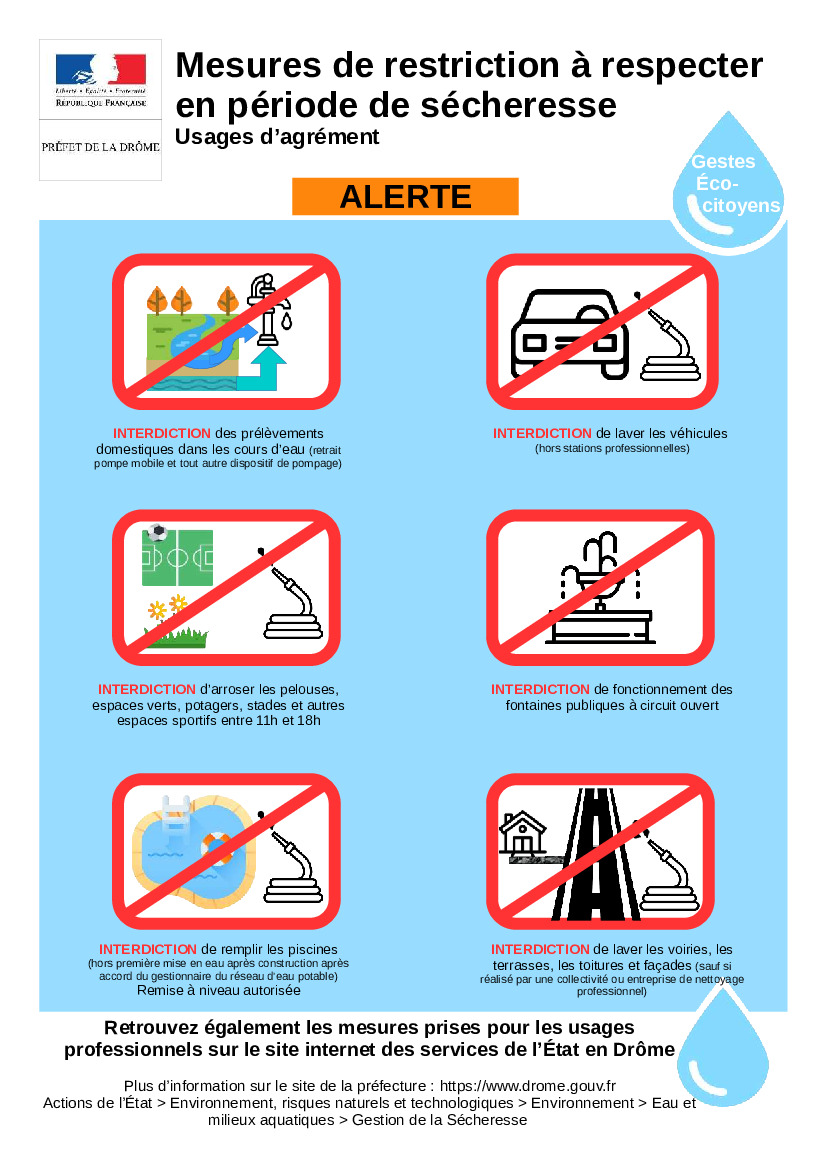 Restrictions d'eau : alerte sécheresse.