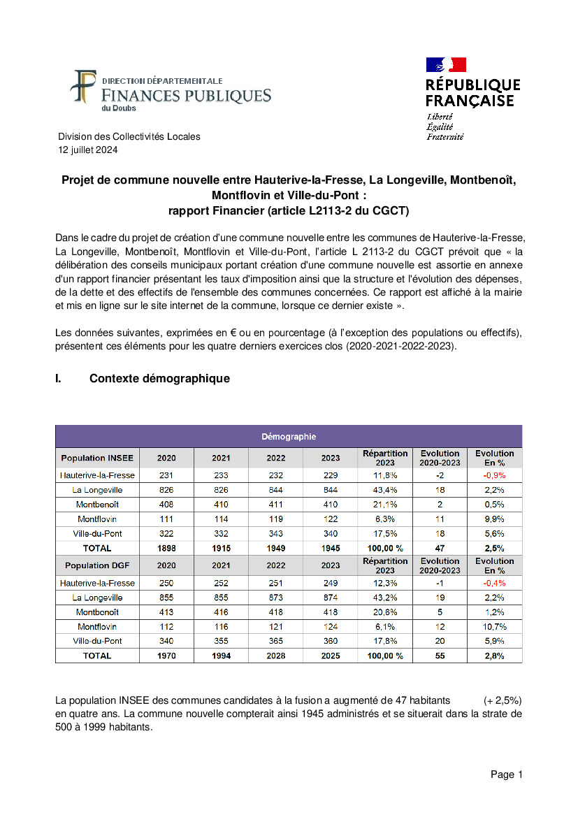 Rapport économique et financier