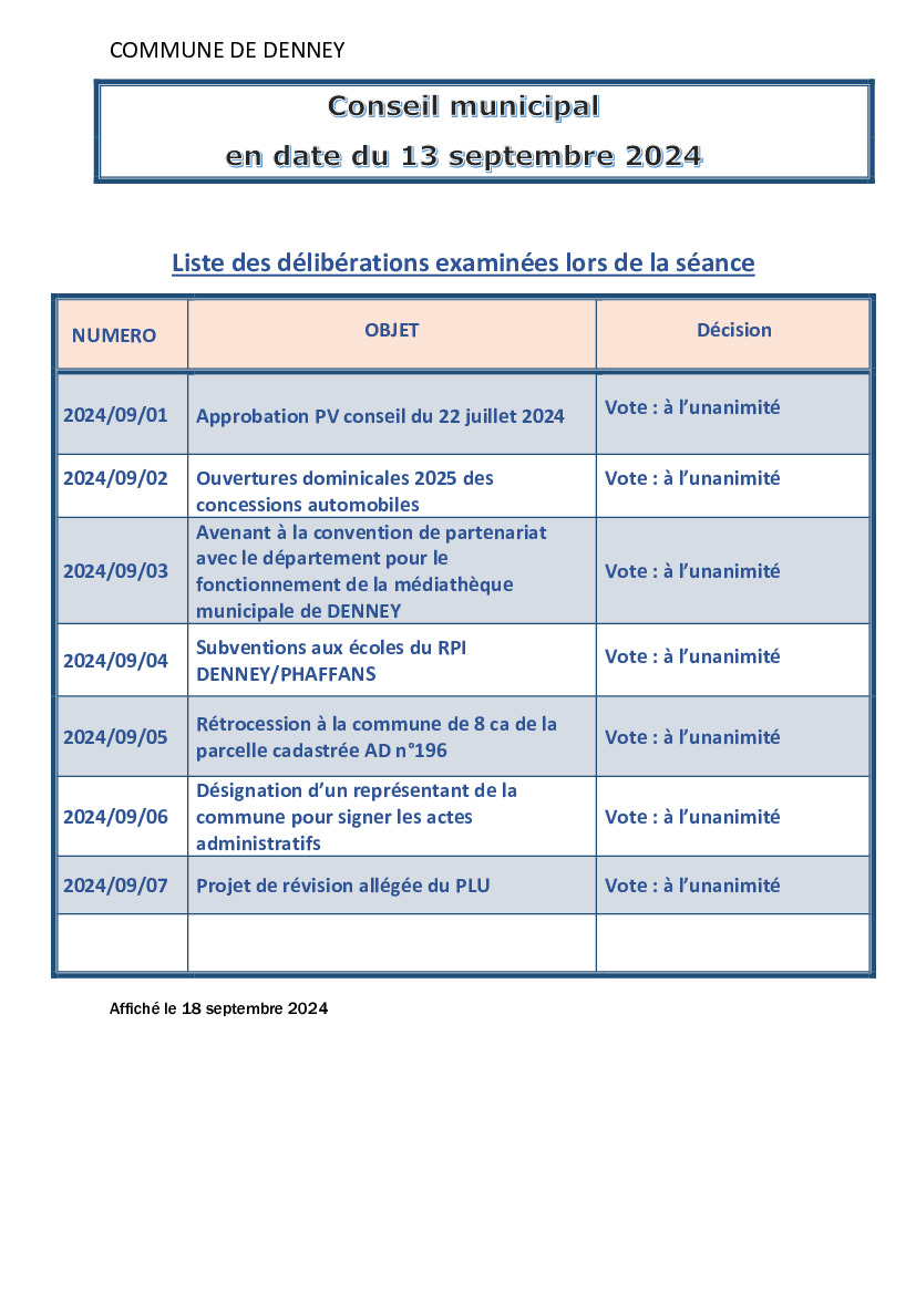 Conseil Municipal du 13 septembre 2024