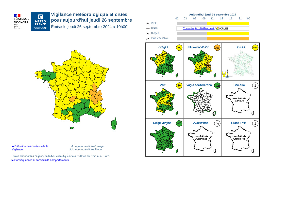 VIGILANCE ORANGE PLUIE / INONDATION