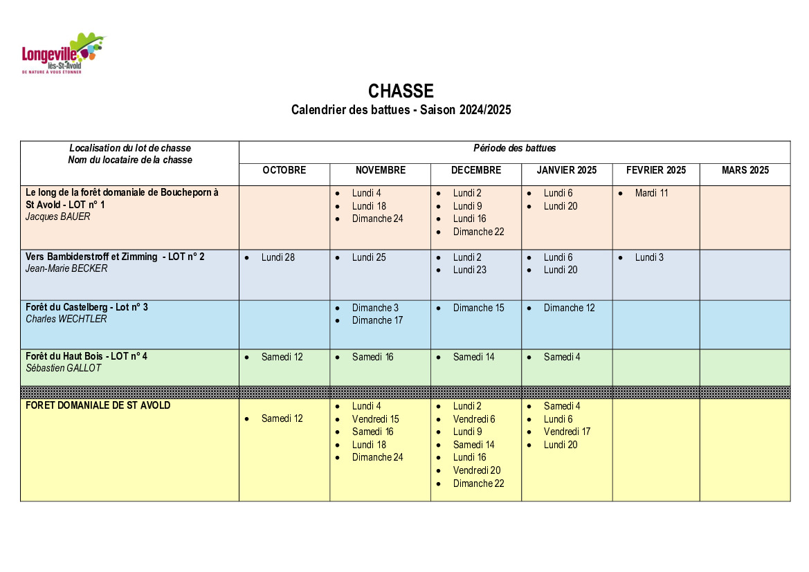 CALENDRIER DES BATTUES