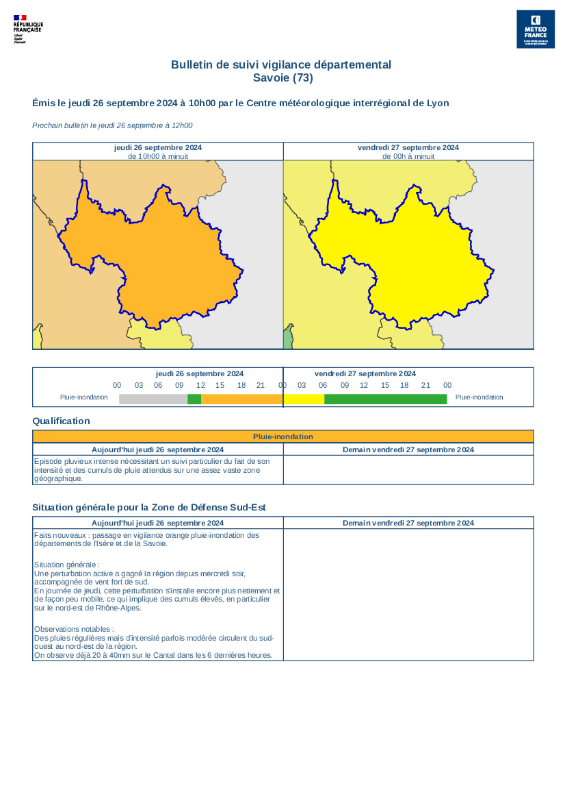 Vigilance ORANGE Pluie-inondation