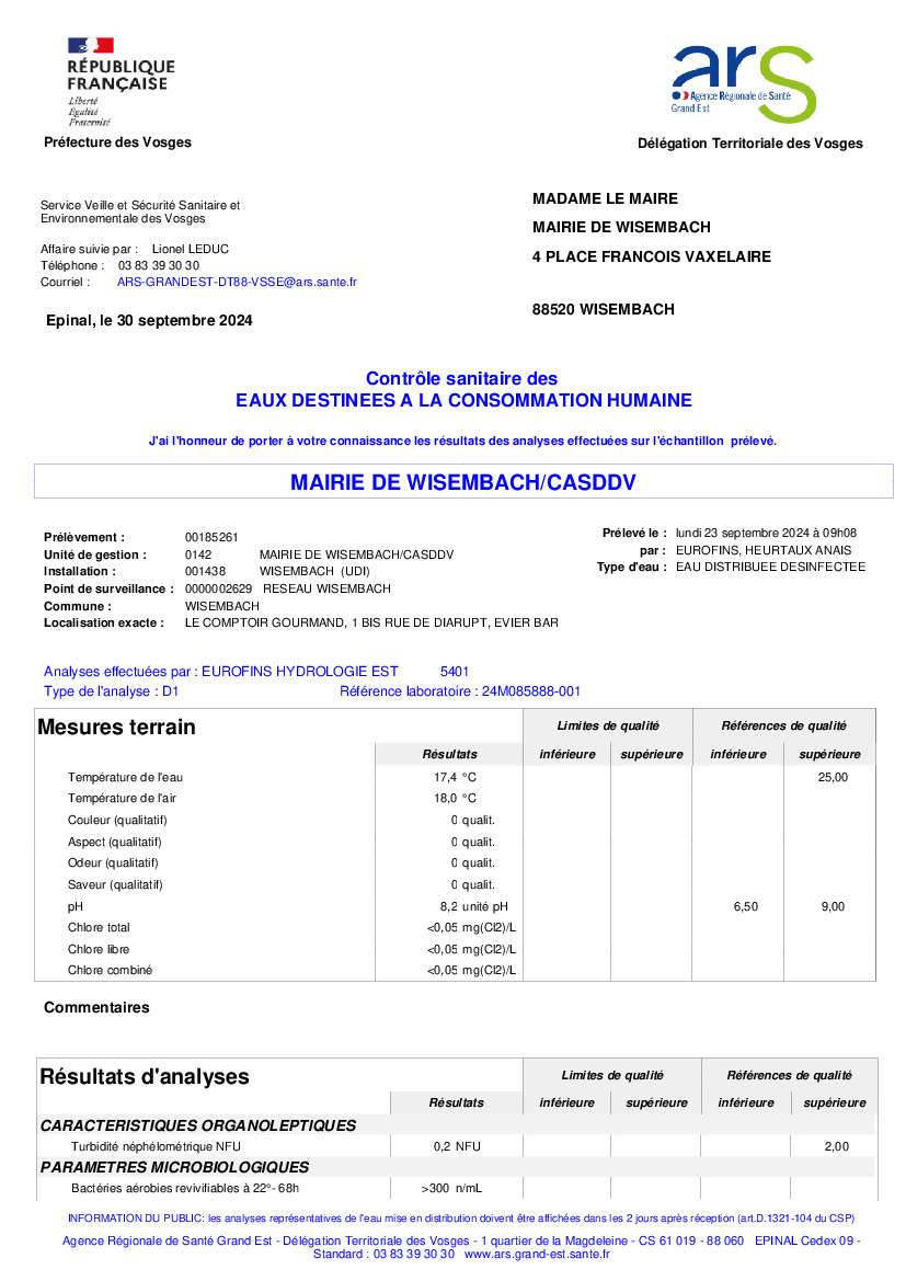 Contrôle sanitaire - bulletin de résultat d'analyse d'eau