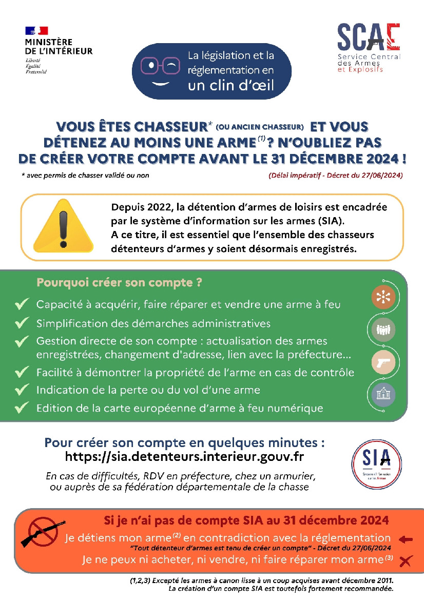 Système d’information sur les armes (SIA)