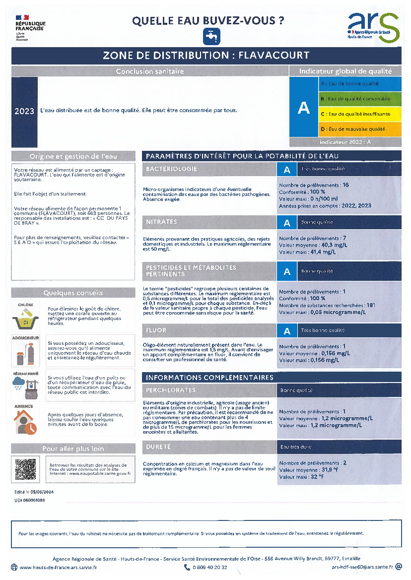 RAPPORT QUALITE DE L'EAU