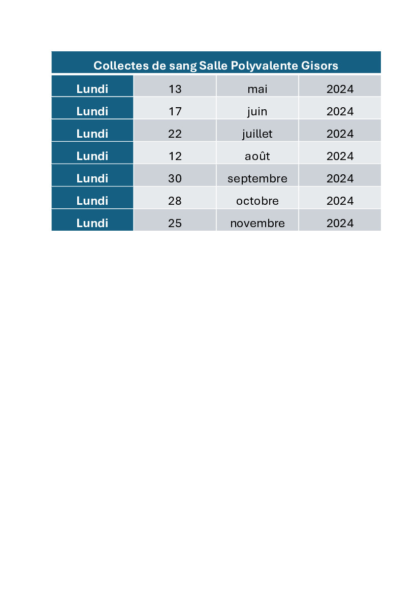 DON DE SANG : CALENDRIER 2024 et  RAPPORT 2023