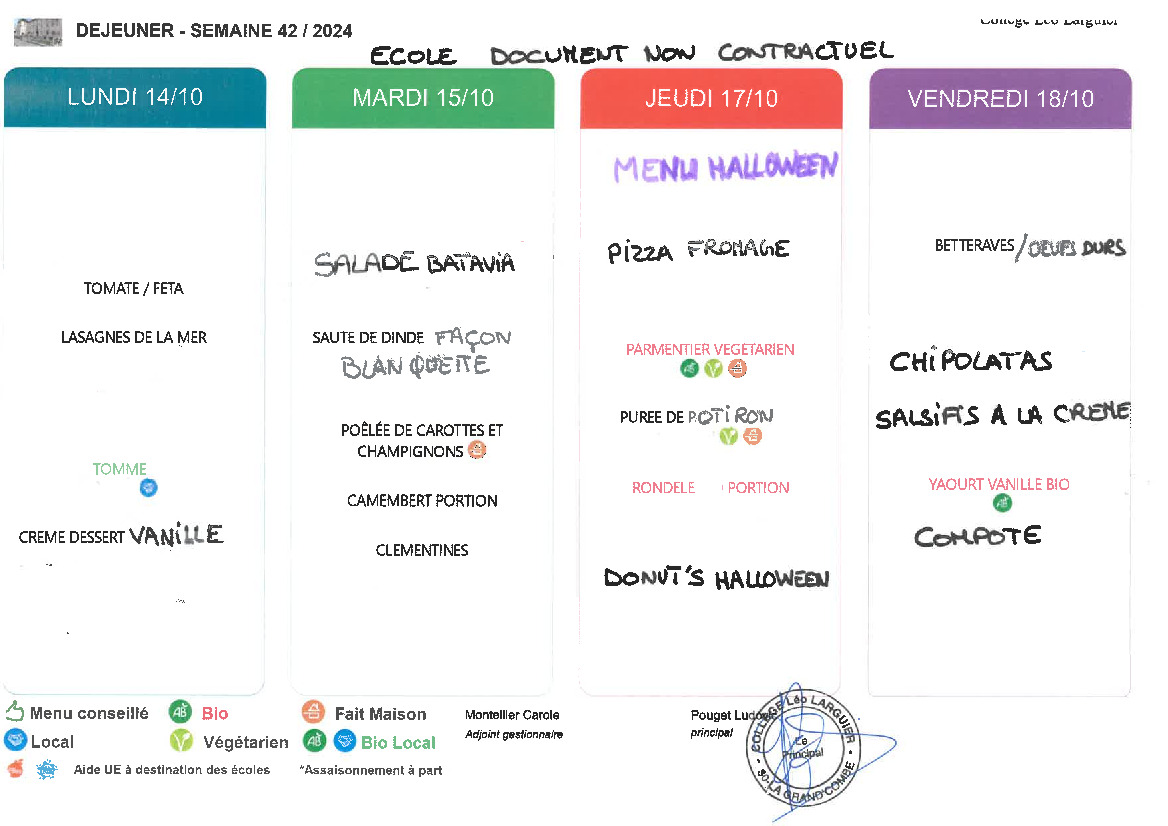 Au menu de la cantine