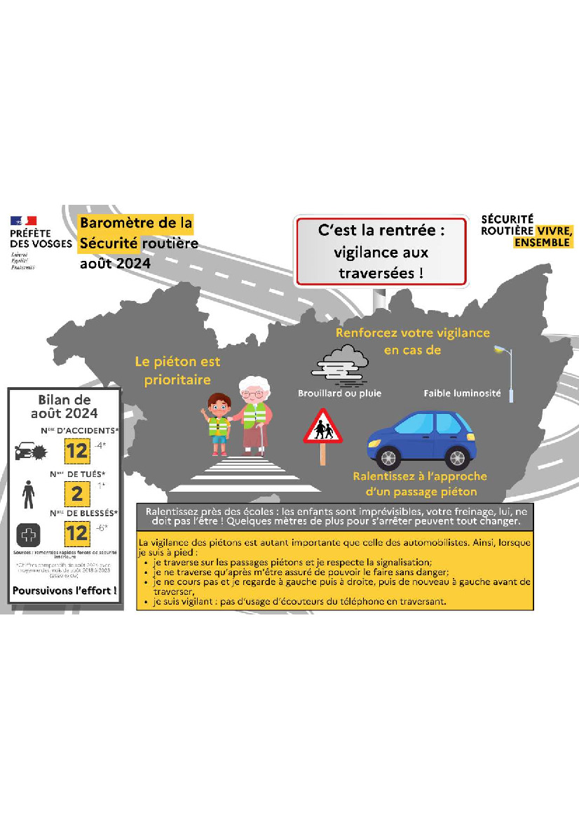 Baromètre de la sécurité routière