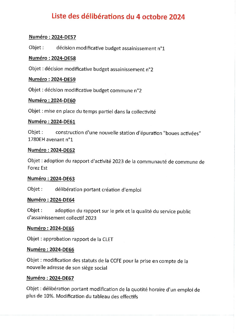 Liste des délibérations du 4 octobre 2024