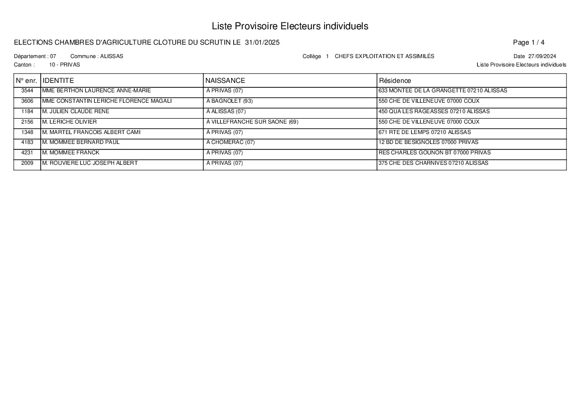 ELECTIONS 2025 CHAMBRES D'AGRICULTURE