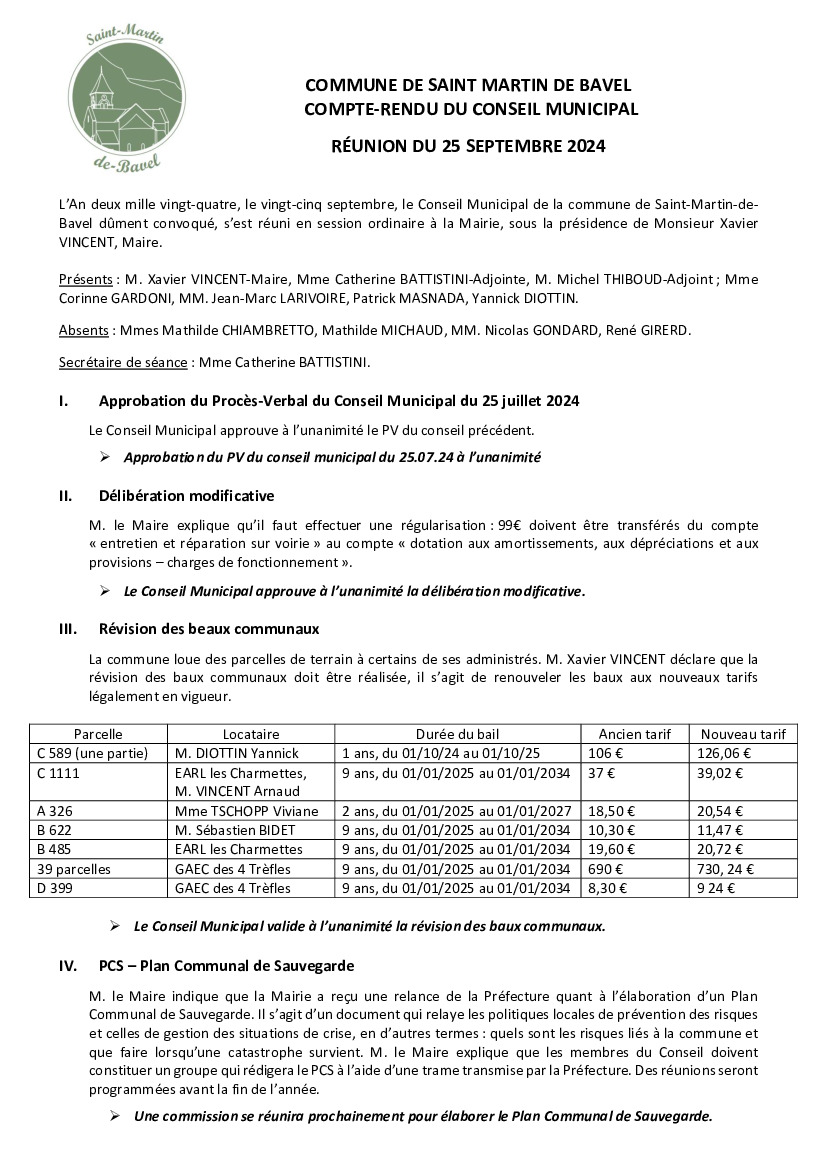 Compte Rendu du Conseil Municipal du 25/09/2024