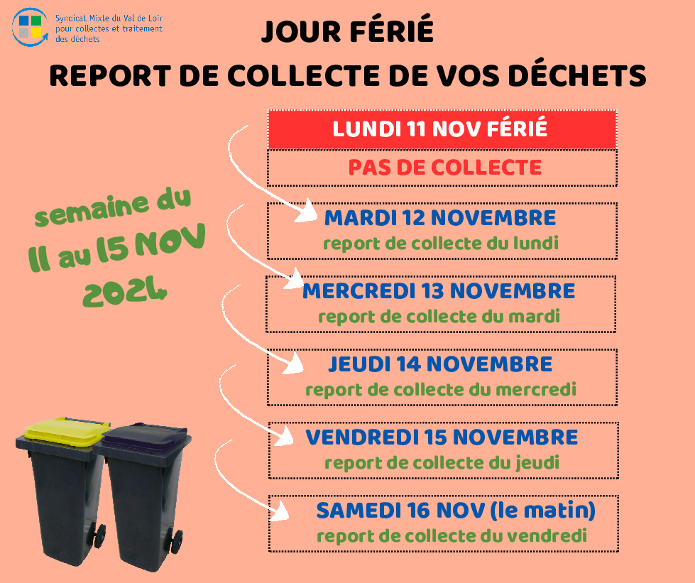 Jour férié - Report collecte