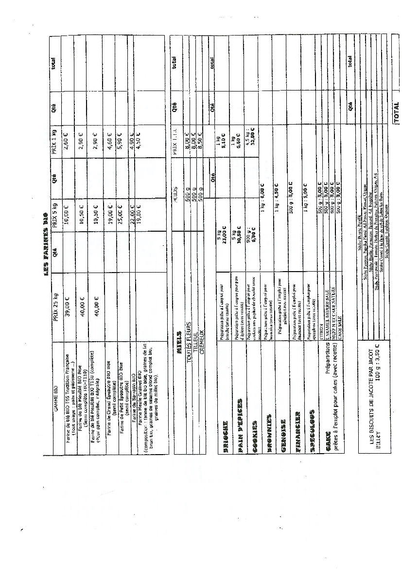 Aide au financement des projets de classe des écoles