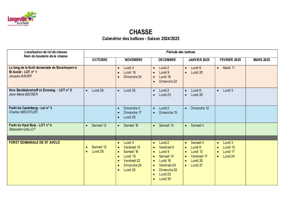 CALENDRIER DES BATTUES