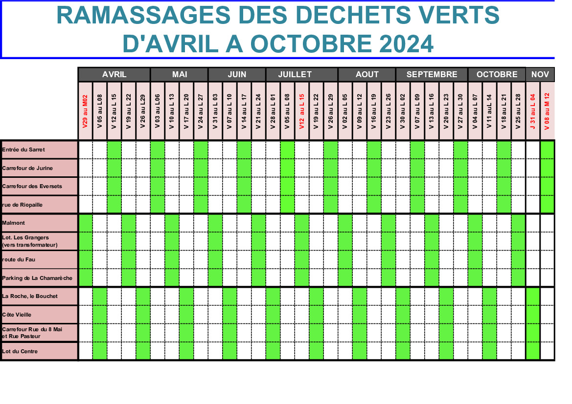 Bennes à déchets verts