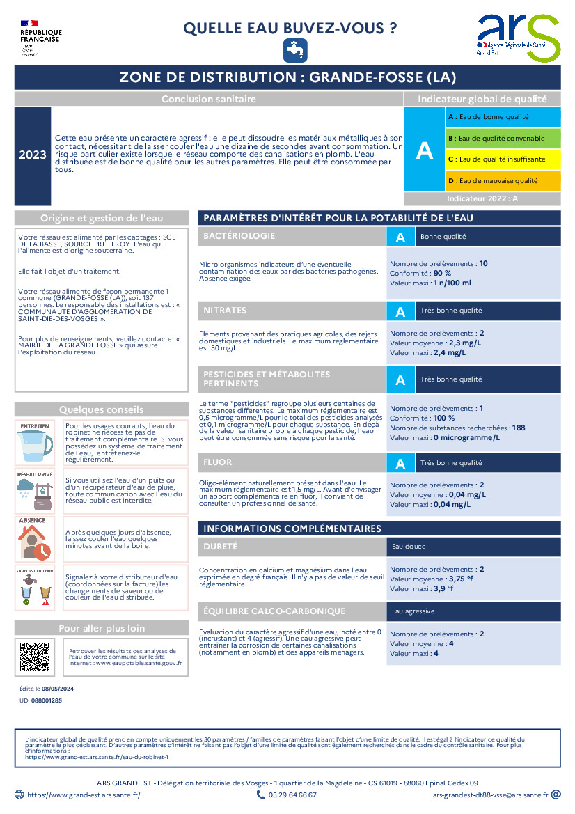 Fiche d'information aux consommateurs