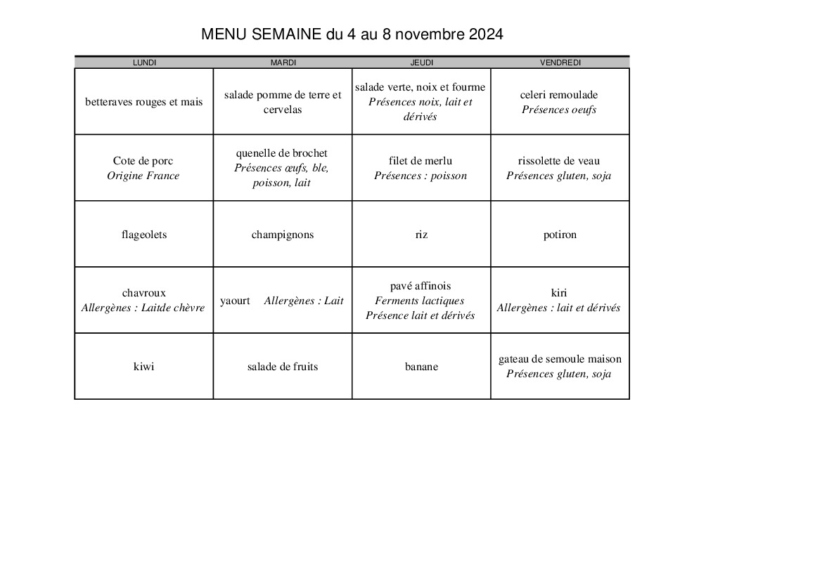 Menu de la cantine pour la rentrée