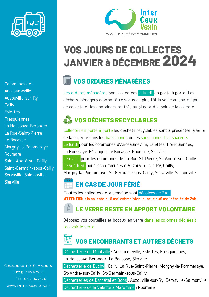 Collectes des ordures ménagères et déchets recyclables