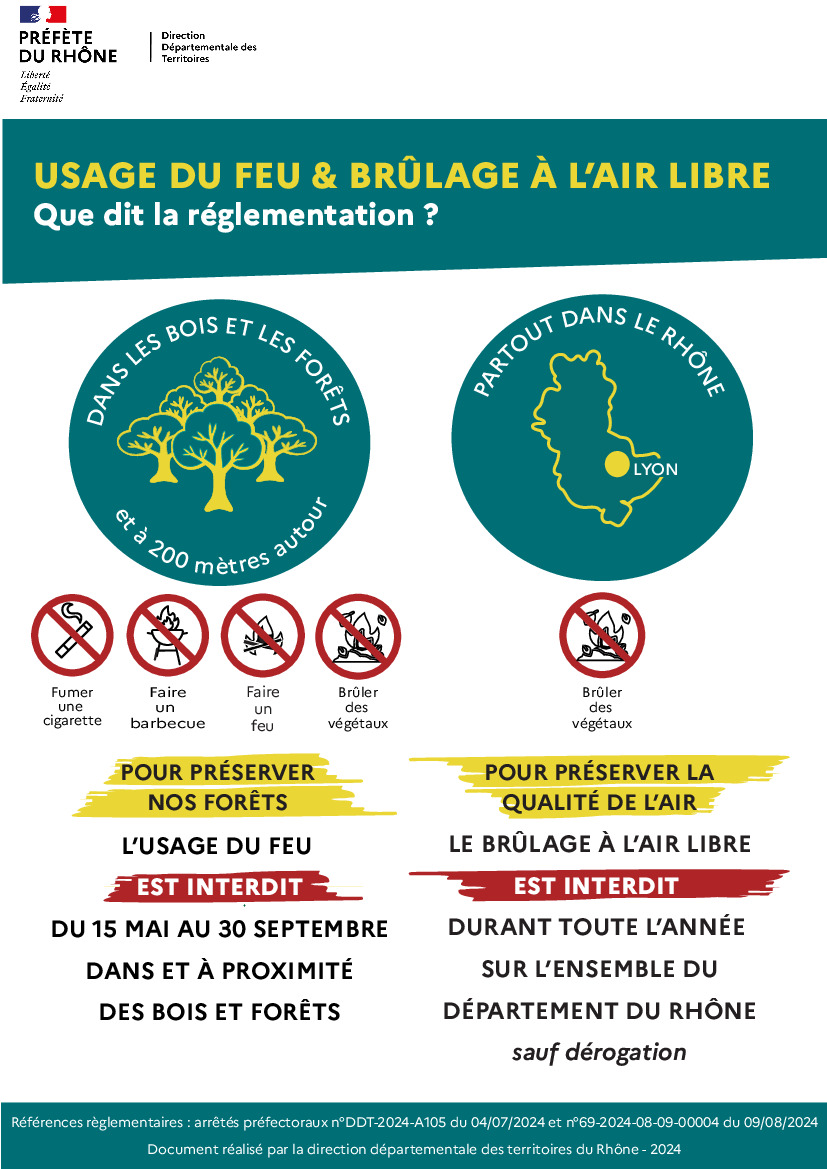 Brûlage des végétaux à l'air libre interdits